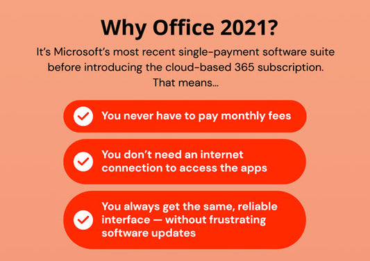 Brand New Microsoft Office 2021 Professional Plus License Key MAC